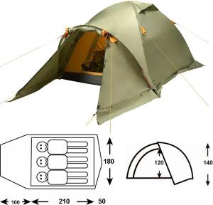 Outdoor Project Antares 3 fg