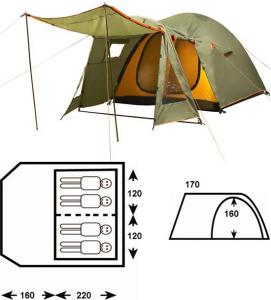 Outdoor Project Polaris 4 fg