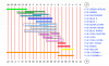 Rode 2015-16 P38 синяя (-1/-5) 45гр