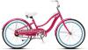 Schwinn Mini Sprite